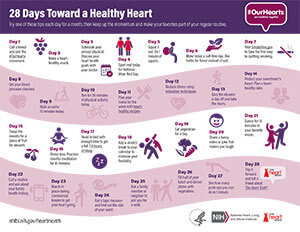 28 Day to a Healthy Heart